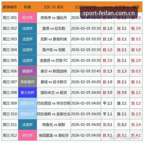 非凡体育iOS版 iOS体育投注用户实测分享:非凡体育APP下载与使用心得