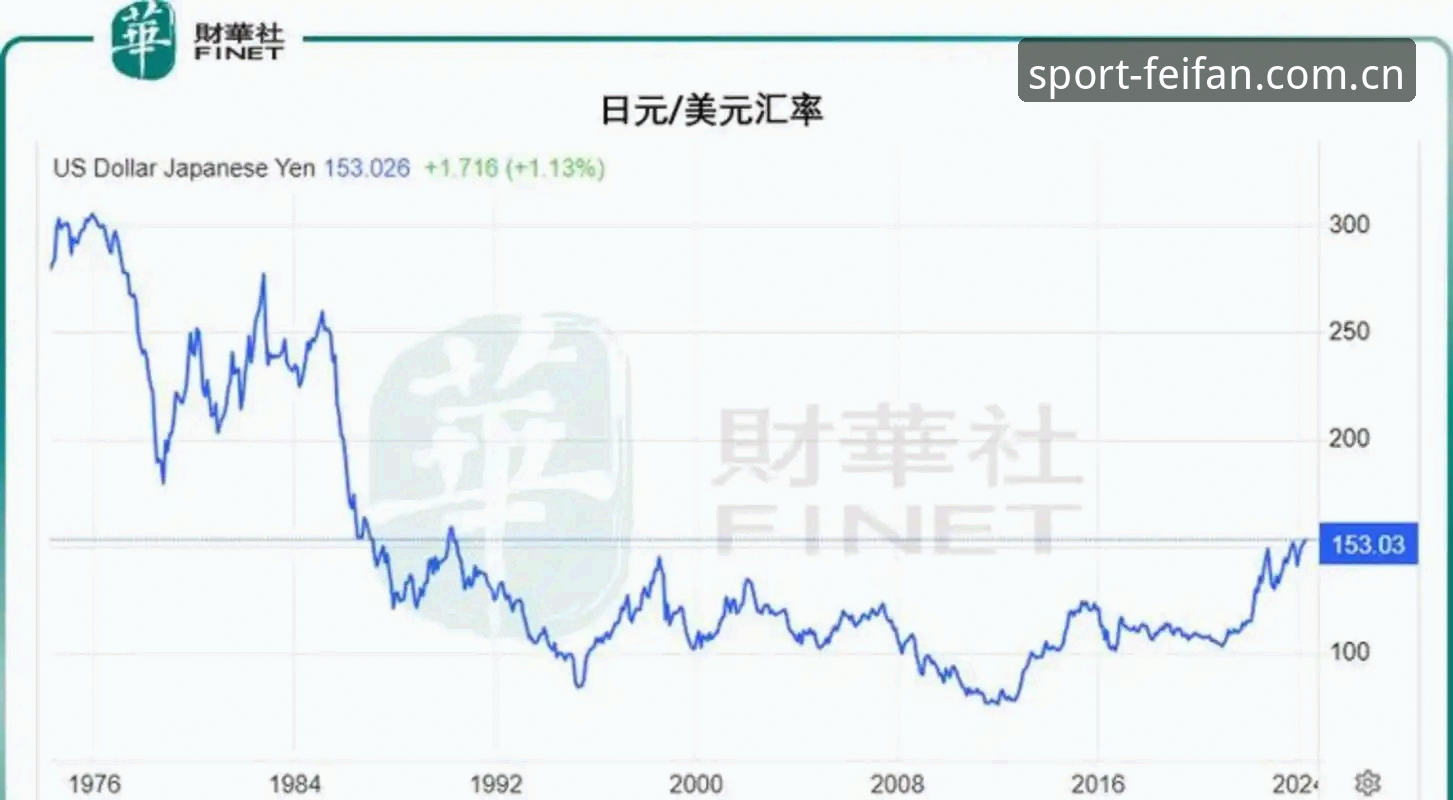 掌握世界杯签证困局的深层逻辑：从约旦球迷困境看全球体育旅行的政治博弈